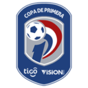 World Football Ranking the KA the Kick Algorithms Paraguayan Primera División