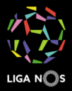 World Football Leagues Ranking the KA the Kick Algorithms