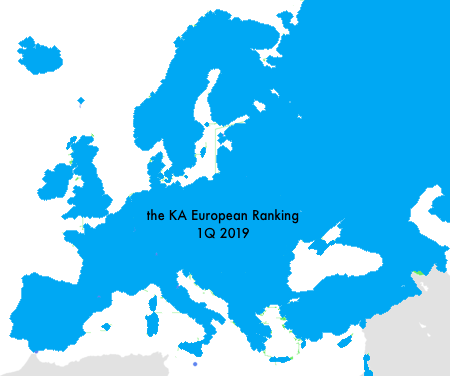 UEFA Europe Ranking Leagues Clubs the KA the Kick Algorithms