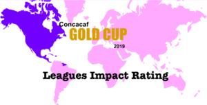 Gold Cup the KA the Kick Algorithms Leagues Ranking