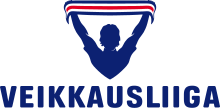 World Football Leagues Ranking Finland the KA the Kick Algorithms