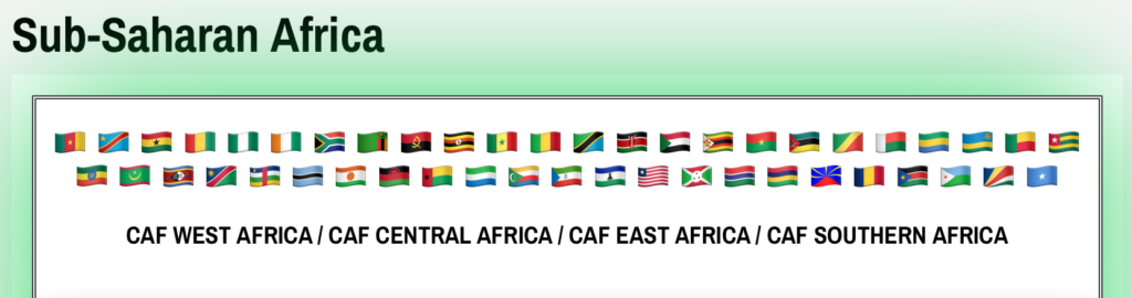 Africa CAF Ranking