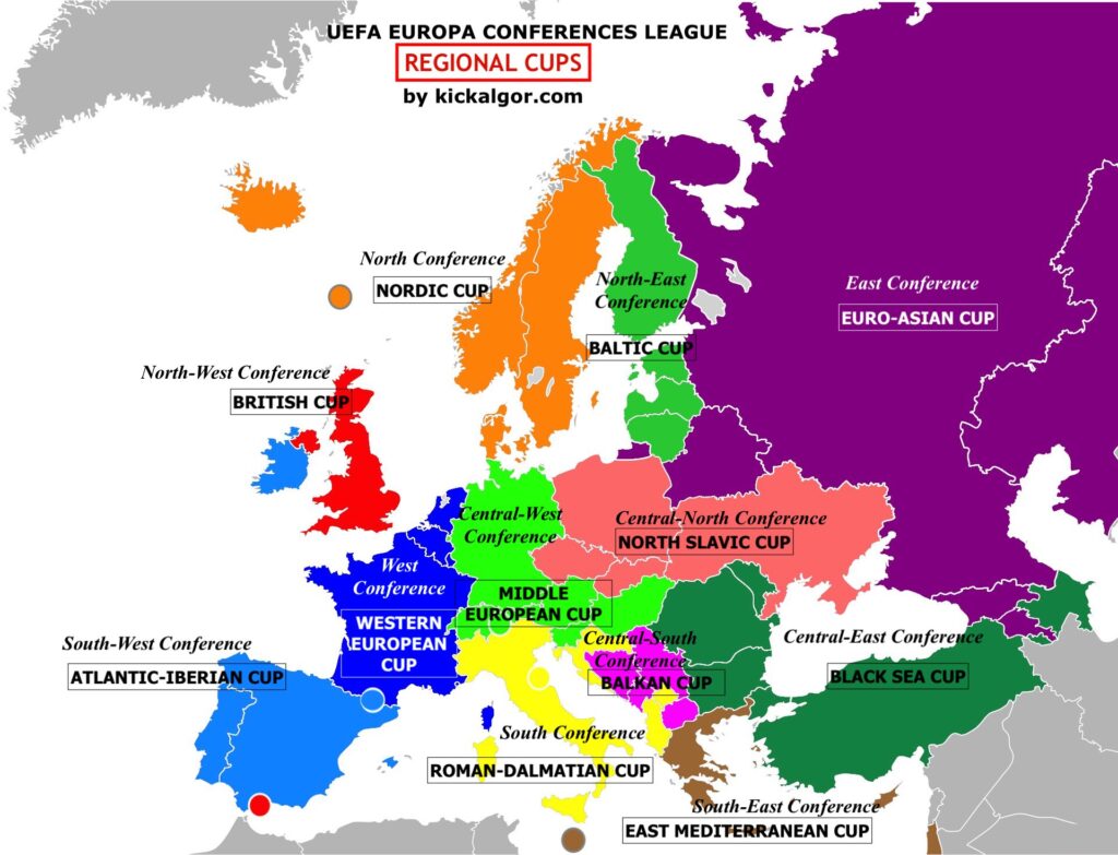 New Europa Conference League - Regional Cups