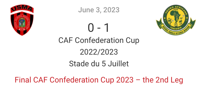 Final Final CAF Confederation Cup 2023 the 2nd Leg →