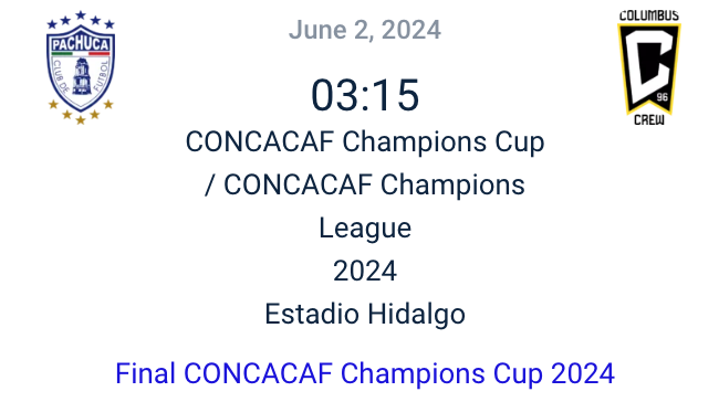 Final CONCACAF Champions League 2024