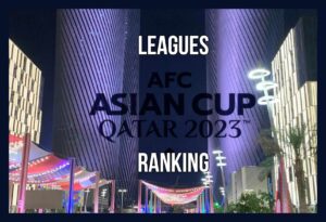 AFC-Asian-Cup-23-Leagues-Ranking