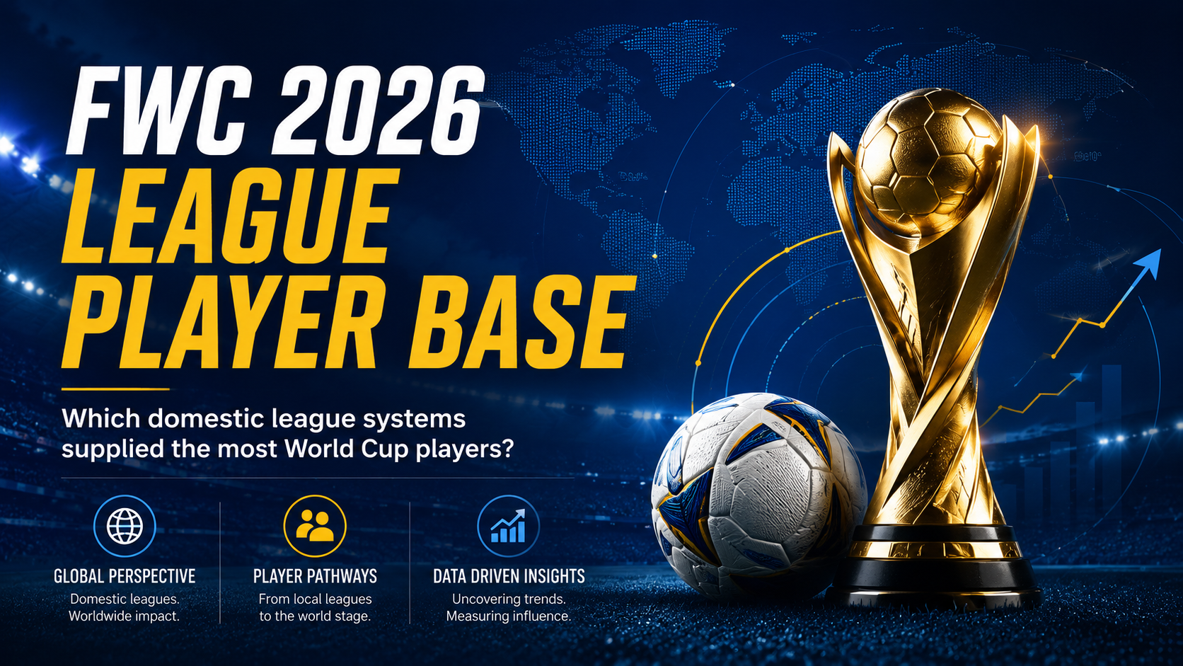 FWC 2026 Leagues Representation